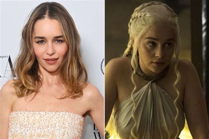 Discovering The Life And Love Of Emilia Clarke: Her Partner And More