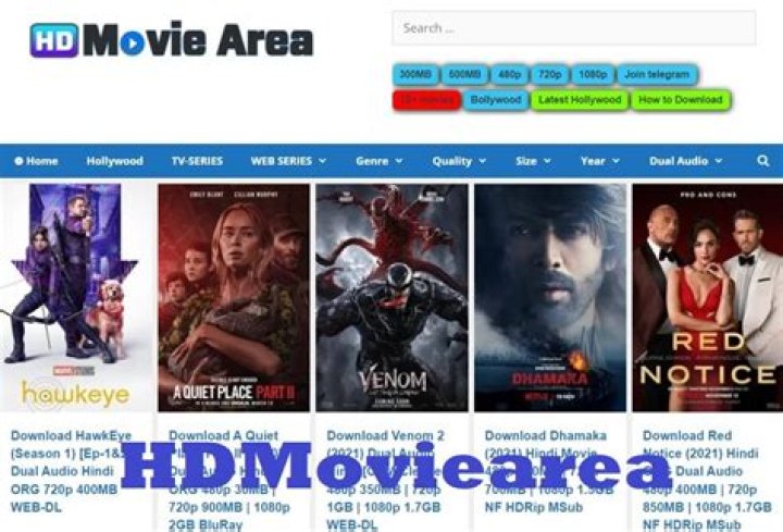 Discovering The Magic Of MKVMoviePoint: Your Go-To For 300MB Movies Download
