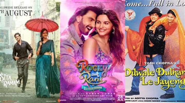 Discovering The World Of Bollywood Movies Download: A Cinematic Journey