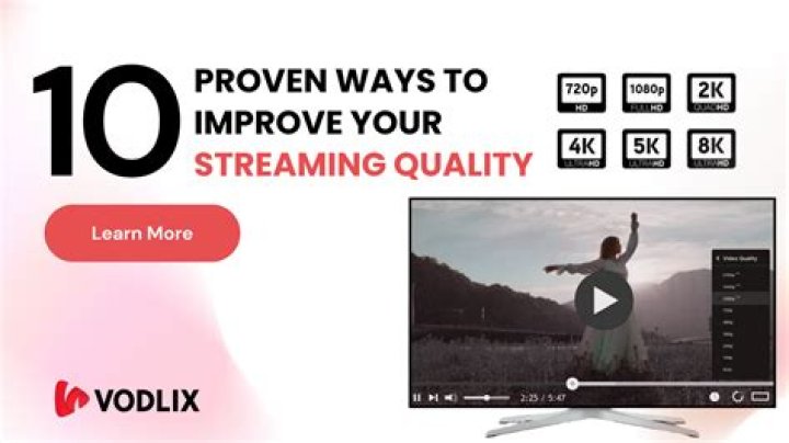 Discovering The World Of FlixtorTV: Your Ultimate Streaming Companion