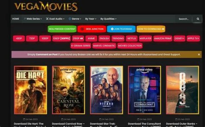 Exploring The 300mb Movies Hub: Your Gateway To Compact Cinematic Delights