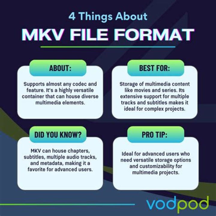 Exploring The World Of MKV Movies Pont: A Comprehensive Guide