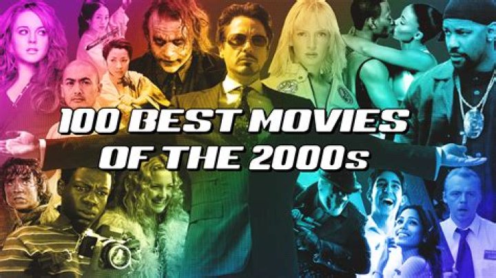 Exploring The World Of Movies With MKV Movies Point