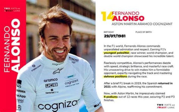 Love In The Fast Lane: Fernando Alonso's Girlfriend In 2024