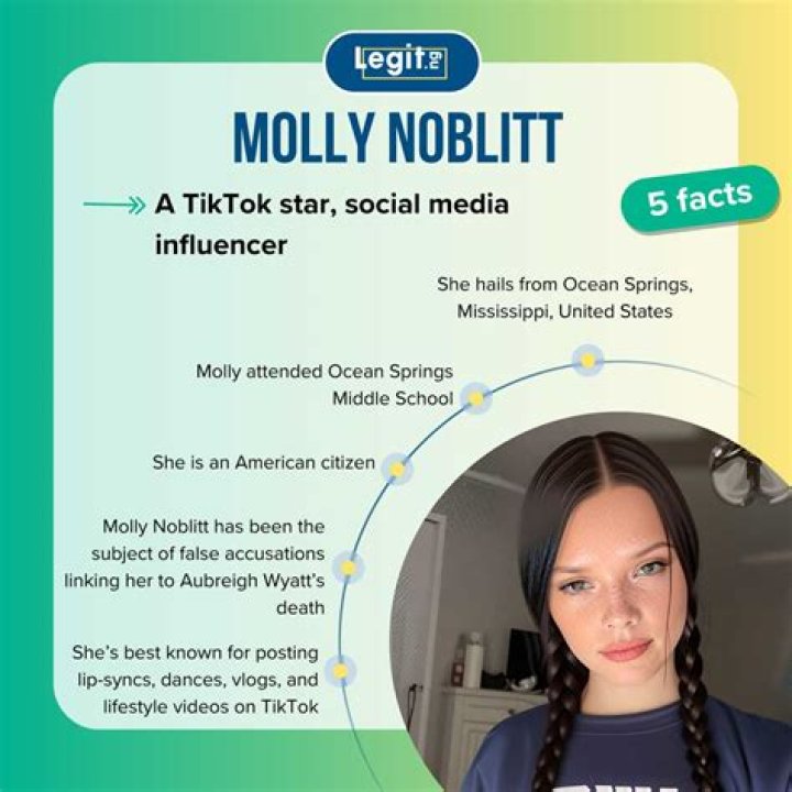 Molly Noblitt's Messages: Unraveling The Mystery Behind Her Impactful Communication