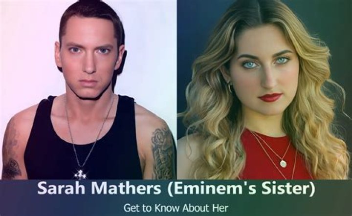 Sarah Mathers Age: What You Need To Know