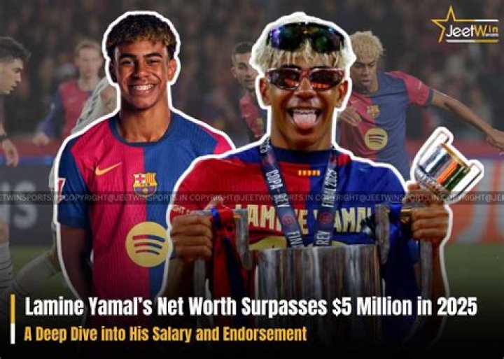The Fascinating Ethnicity Of Lamine Yamal: A Deep Dive