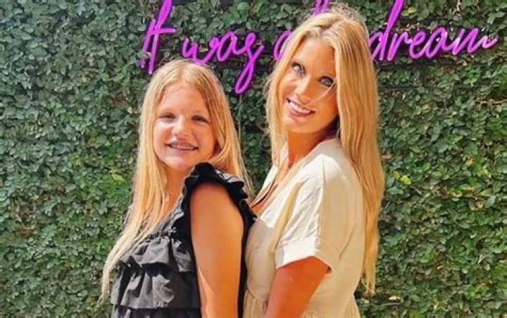 Unveiling The Bullies Who Tormented Aubreigh Wyatt