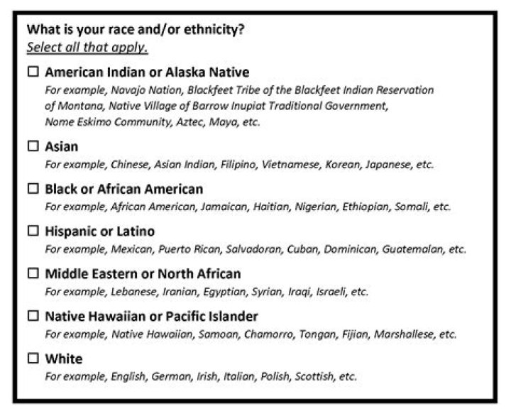 Unveiling The Ethnicity Of Glenn Medeiros: A Cultural Exploration