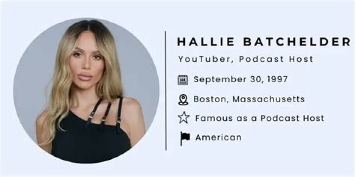 Unveiling The Life And Achievements Of Hallie Batchelder