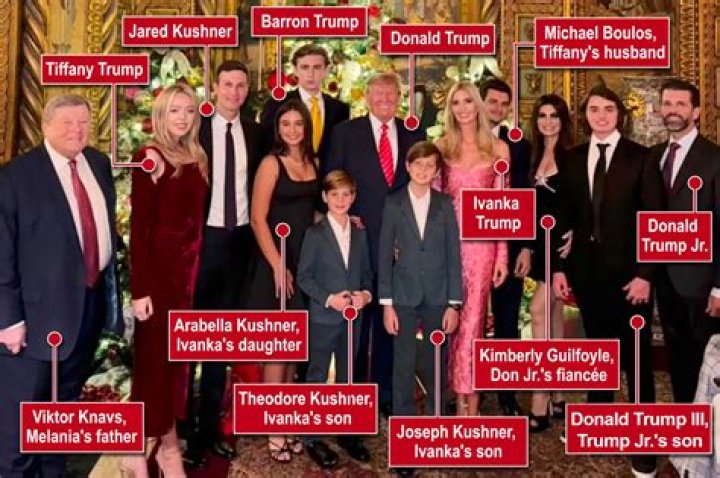 Unveiling The Living Arrangements Of Barron Trump: Does He Reside At Mar-a-Lago?